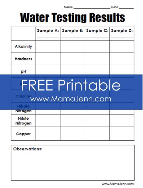 Water Testing Results Free Printable