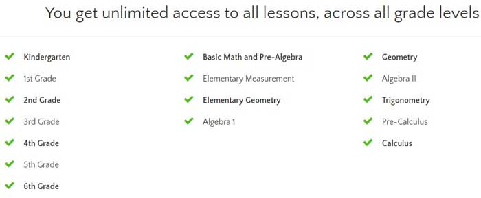 CTCMath Half Off for Homeschoolers Sale