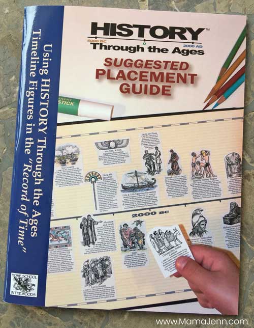 Home School in the Woods Record of Time Suggested Placement Guide