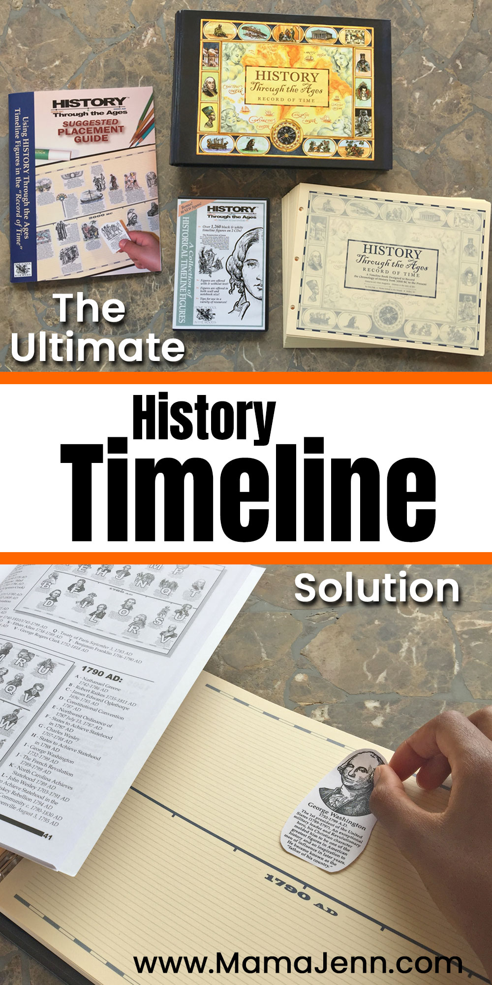 Home School in the Woods History Timeline Trio