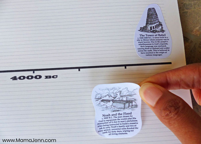 Printable History Timeline Figures