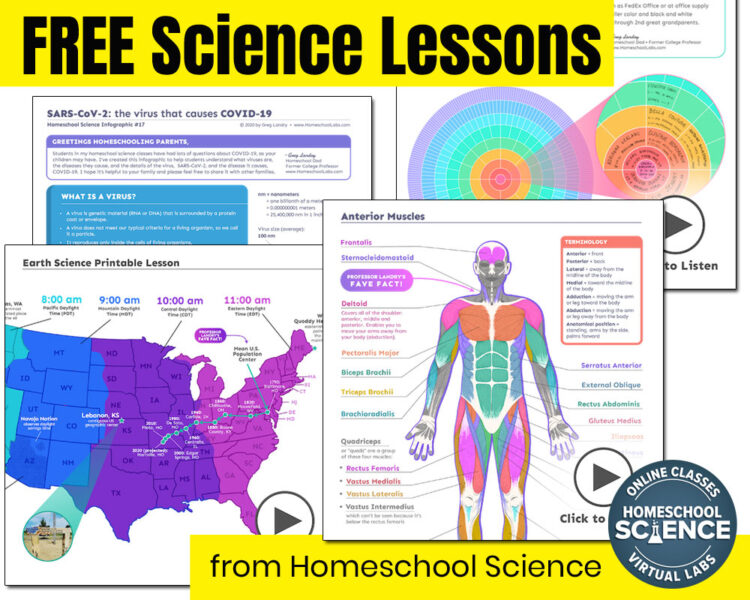 Free printable homeschool science lessons