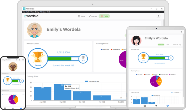 Building a Robust Vocabulary - Wordela Vocabulary Program for Homeschoolers
