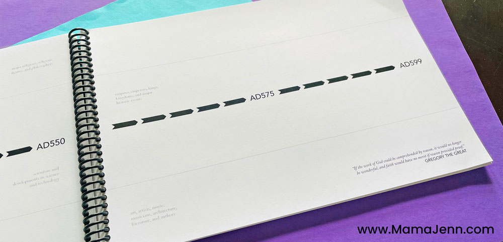 Steadfast Press History at a Glance Timeline